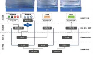 ☀️亚利桑那沙漠里的超跑？️太阳球迷作品致敬布克？